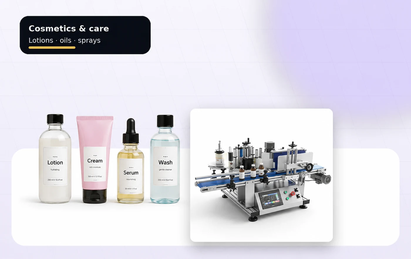 Cosmetics and personal care bottle labelling